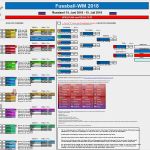 Wm Tippspiel Excel Vorlage Fabelhaft Fussball Tippspiel Euro 2016