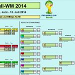 Wm Tippspiel Excel Vorlage Genial Fussball