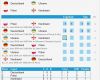 Wm Tippspiel Excel Vorlage Gut Fussball Em 2016 Tippspiel Excel Vorlage