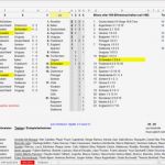 Wm Tippspiel Excel Vorlage Schönste Excel Spielplan Zur Wm 2014 Download