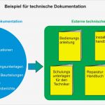 Word Vorlage Technische Dokumentation Wunderbar Technische Dokumentation