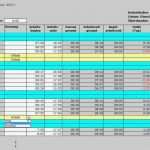 Zeiterfassung Vorlage Excel Angenehm Arbeitszeiterfassung Excel