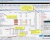 Zeiterfassung Vorlage Excel Süß Auftragsbezogene Zeiterfassung – Xpert Timer