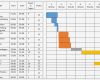 Zeitplan Erstellen Vorlage Erstaunlich Großzügig 1 Woche Zeitplan Vorlage Ideen Bilder Für Das