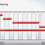 Zeitplan Erstellen Vorlage Inspiration Zeitstrahl Mit Powerpoint Erstellen Ppt Vorlage Zum Download